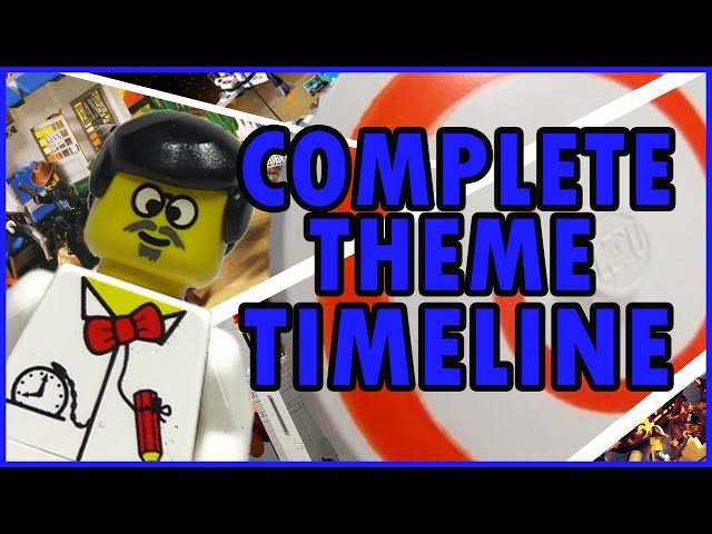 BrickLore Timeline - Every LEGO Theme in Chronological Order 