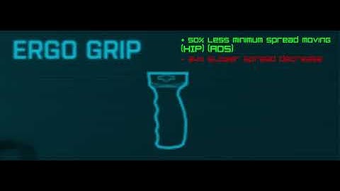 BF4: Attachment and Gun Mechanics Guide