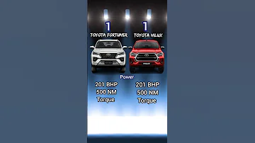 Toyota Fortuner Vs Toyota Hilux Comparison OMG 