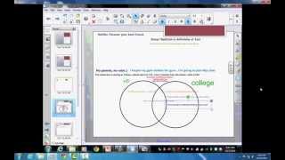 Introductory Tutorial on the Smart Board