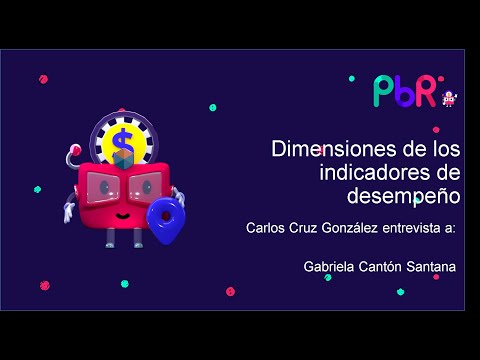 Video: ¿Cuáles son las dimensiones del desempeño?