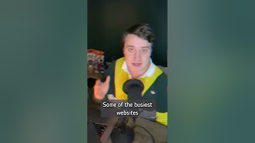 WTF is Django? (In 15 seconds) #django #technology #programming #business