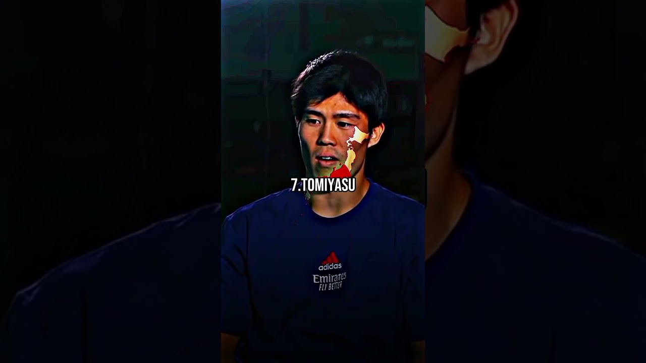 Top 10 Asian Players(Currently)