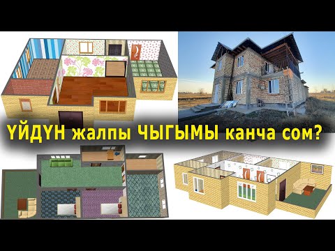 Video: Кантип баарын бир күндө жасаш керек