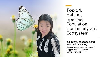 [DLP] [Science F2] Chapter 2.3 (A) Habitat, Species, Population, Community and Ecosystem #PT3 #KSSM