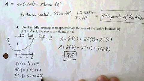 Calculus AB 4.2,4.6 Quiz Review (part 1)