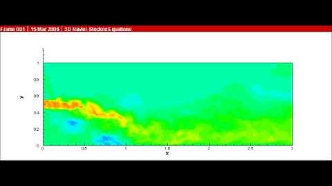 Direct Numerical Simulation (DNS) for Asymmetric Free Jet