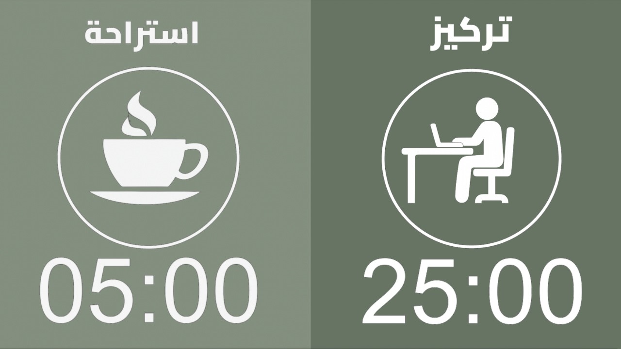 ساعة مؤقت بومودورو 25/5 | مع ضوضاء خضراء للهدوء والتركيز —  ذاكر معي