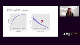Context is Everything: A Case Study on Hypotension Prediction | Clinical ML | Stephanie Hyland