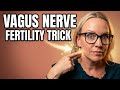 Fertility Support: 2-Minute Vagus Nerve Reset for Stress Relief