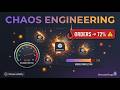 Chaos Test Crashed Order Completion to 72% — Chaos Engineering Explained