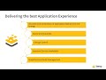 Kemp 360 Application Configuration Management