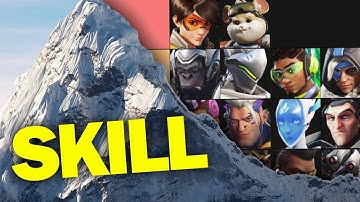 Ranking Overwatch Heroes At Their PEAK