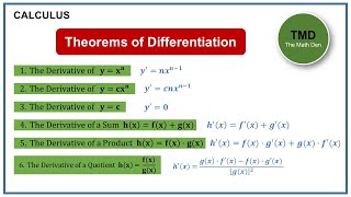 Theorems of Differentiation Part 1 | Calculus | Finding the Derivatives