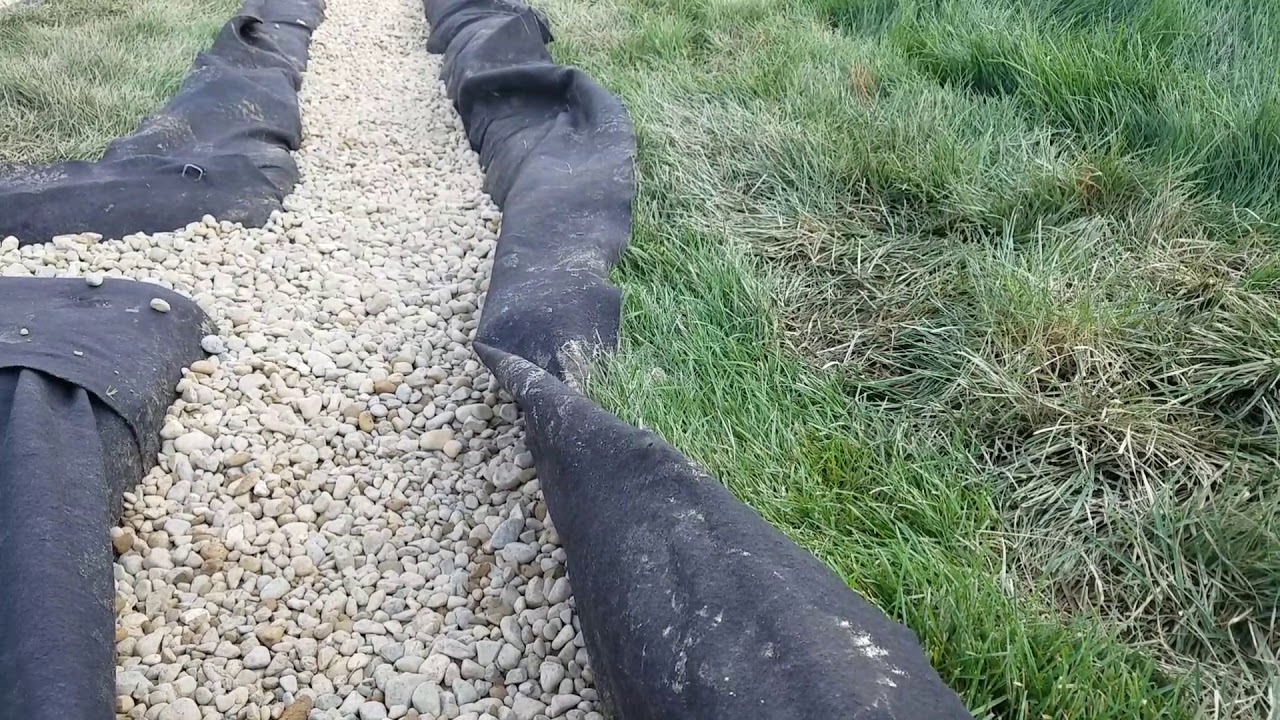 How much dirt do you put over the top of a French Drain System County YouTube