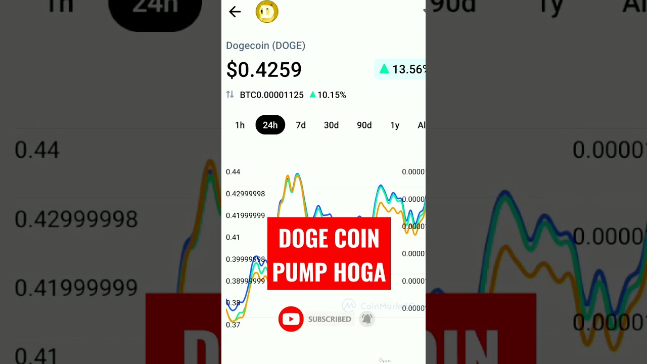 dogecoin news today ||