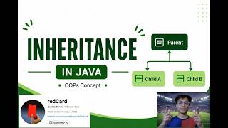 Inheritance in Java