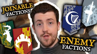 Create D&D factions for your players to join!