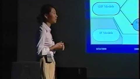 CLSP Summer Workshop 2000: Closing Presentations - "Pronunciation Modeling of Mandarin Casual Spe...