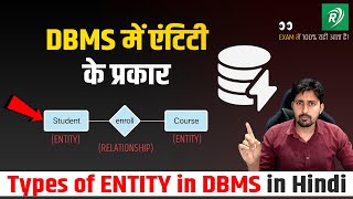 Types of Entity in DBMS (Hindi) | Strong Entity &amp; Weak Entity Explained | Rivn Tech