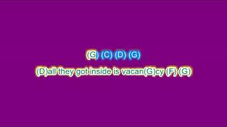 Hotel Yorba by The White Stripes play along with scrolling guitar chords and lyrics