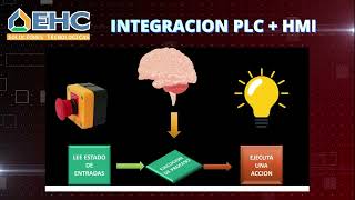 EHC - INTEGRACION PLC + HMI