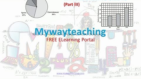 Math Class 8 Chapter 15 Part III|Introduction to graphs| Introduction to graphs for class 8|