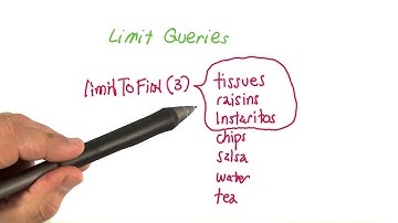 Limit Queries