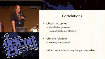 DEF CON 21- Daniel Burroughs - Open Public Sensors