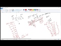 For Loop in Python