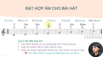 BÀI 6: ỨNG DỤNG CỦA VIỆC HỌC CẤU TẠO HỢP ÂM [Khóa học Nhạc lý nâng cao & thực hành]