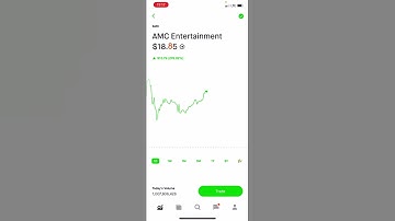 AMC Officially at 1 Billion Trading Volume - Patreon.com/butimnotatrader