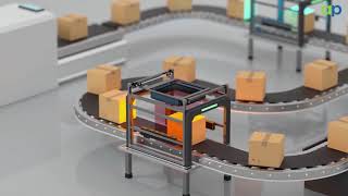aptplan - AI/ML based Intelligent Supply Planning Solutions
