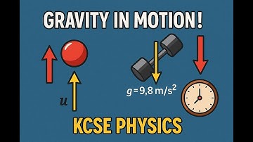 PHYSICS LESSON 2: LINEAR MOTION GRAVITY INFLUENCED MOTION | KASSIM HAMAAD