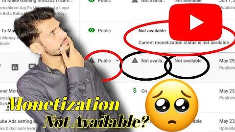 Current Monetization Status Is Not Available | TaRiQ KaHn StuDio ErrorMonetization. Channel Problem