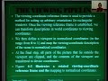 Windowing & Clipping Lecture By Er. Suman Gang