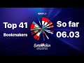 Eurovision 2020  Top 26  Bookmakers  Odds  New: Israel ...