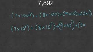 Number Forms Expanded Form with Exponents