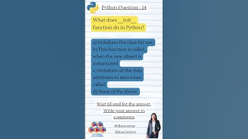 python mcq questions and answers - 14 #python #pythonprogramming #pythonforbeginners