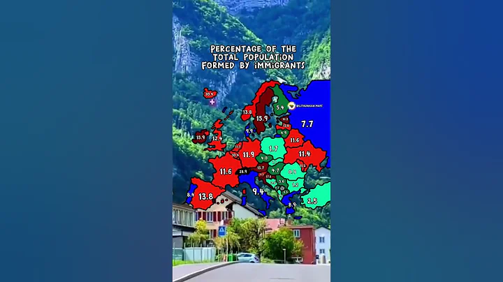 Percentage of the total population formed by immigrants - DayDayNews