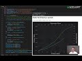 SciChart.js Tutorial 08 | Adding Multiple X &amp; Y Axes in JavaScript Charts