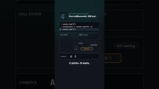 JavaScript Interview Question: Why Does setTimeout 0 Run Last (Event Loop Explained)