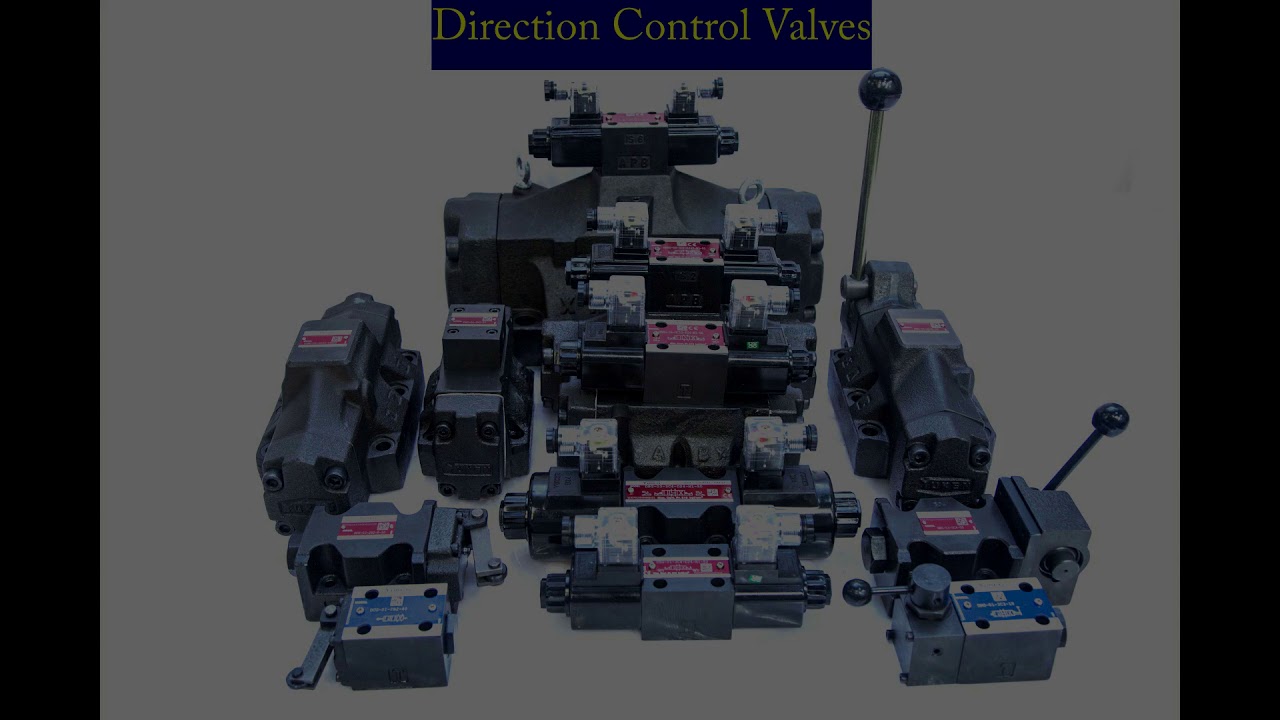 Hydraulic Valves Briefly Explained in Hindi, Types of Hydraulic Valves