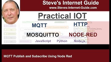 MQTT Publish and Subscribe Using Node Red