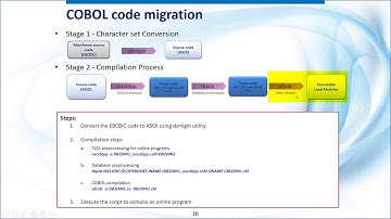 OpenFrame Migration (Video 6 of 6)