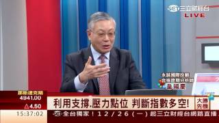 韋國慶-1226 利用強勢預判指標 領先抓住轉折關鍵∣大勝先機∣三立財經台CH88