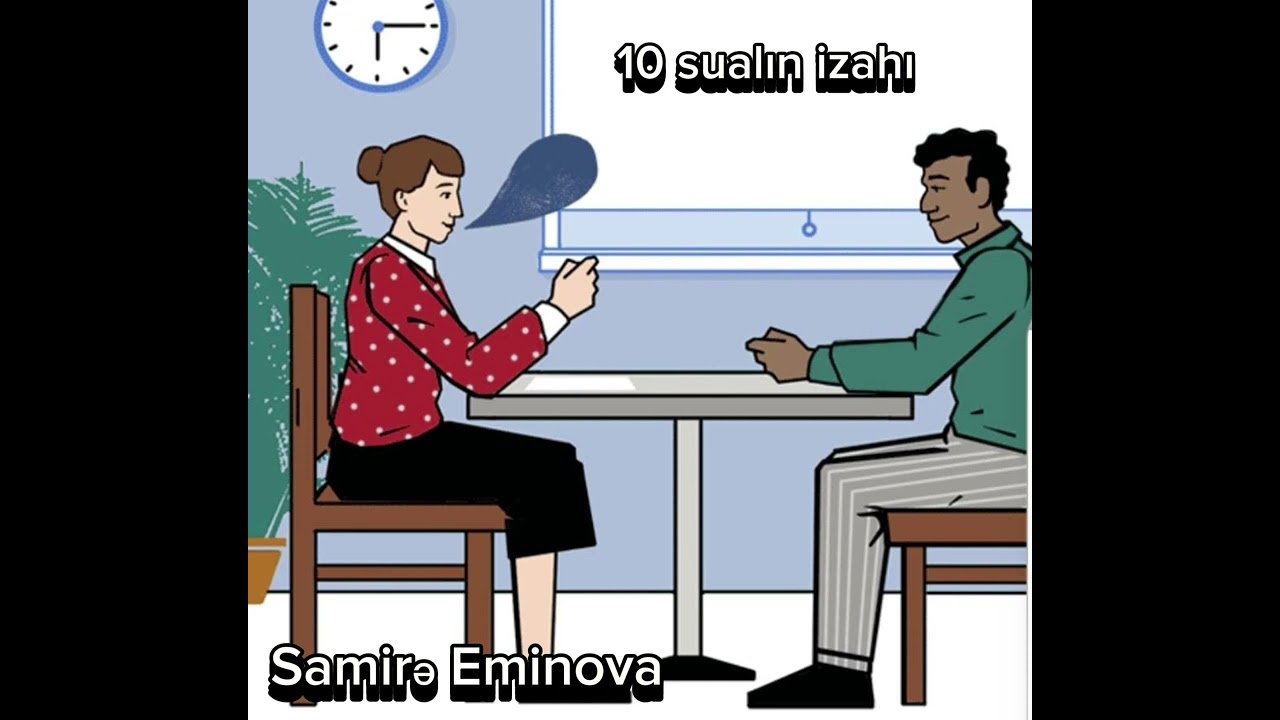 Müsahibəyə dəstək.10 sualın izahı.Miq və Sertifikasiya.