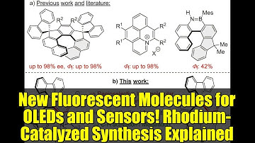 New Fluorescent Molecules for OLEDs and Sensors! Rhodium-Catalyzed Synthesis Explained