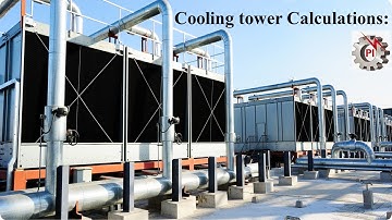 Cooling Tower Calculations in English| Tahir Hussain Mep Industry