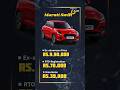 MARUTI SWIFT monthly EMI ✅ #maruti #swift #sujuki #trending #automobile #explore #new #car #tech
